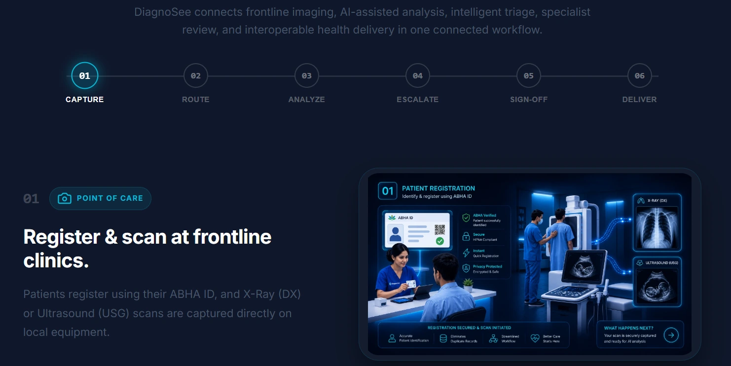 Capture workflow from the presentation