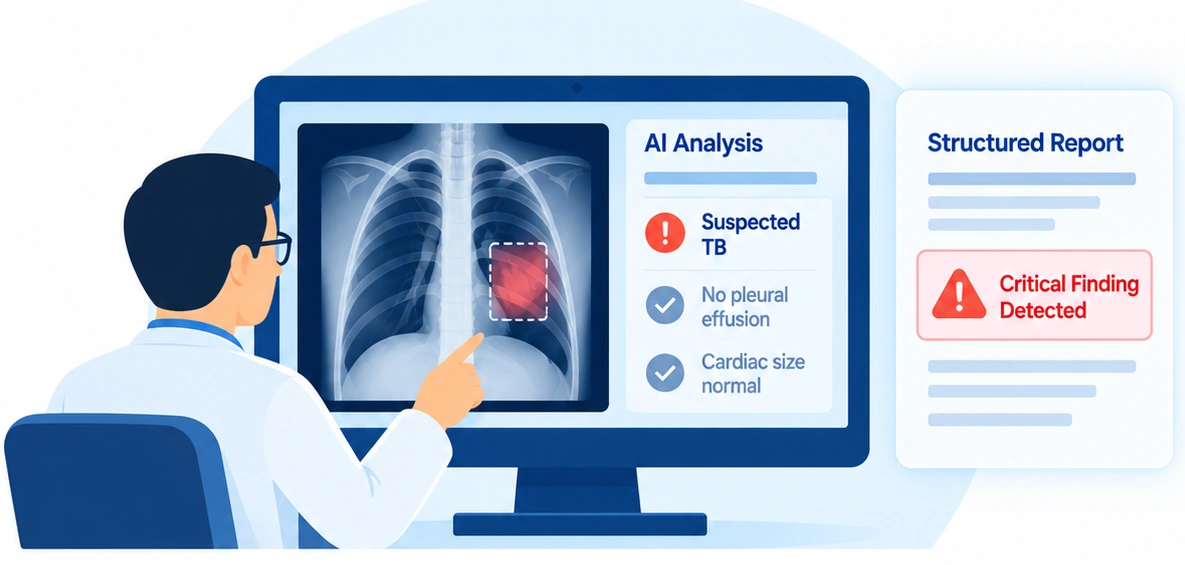FINDING / ALARM illustration from the presentation