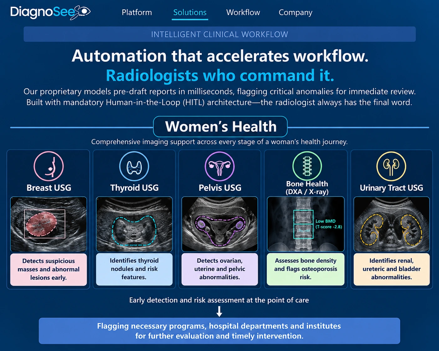 Women’s Health conceptual illustration